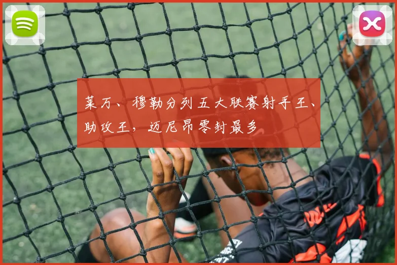 莱万、穆勒分列五大联赛射手王、助攻王，迈尼昂零封最多
